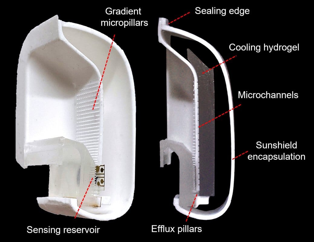 Insides of a smart mask