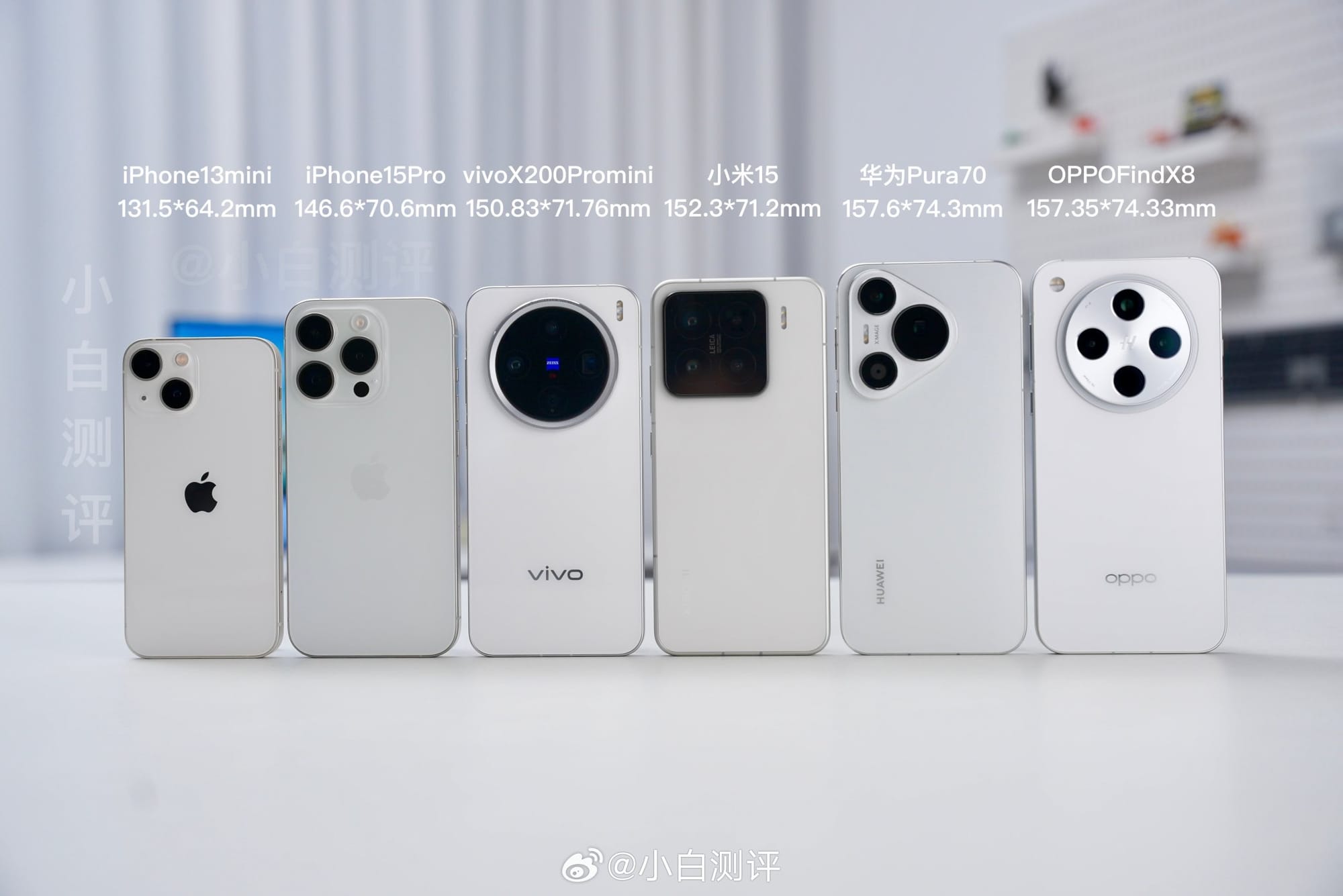 Your next phone may be much different from the one you’re using right now.